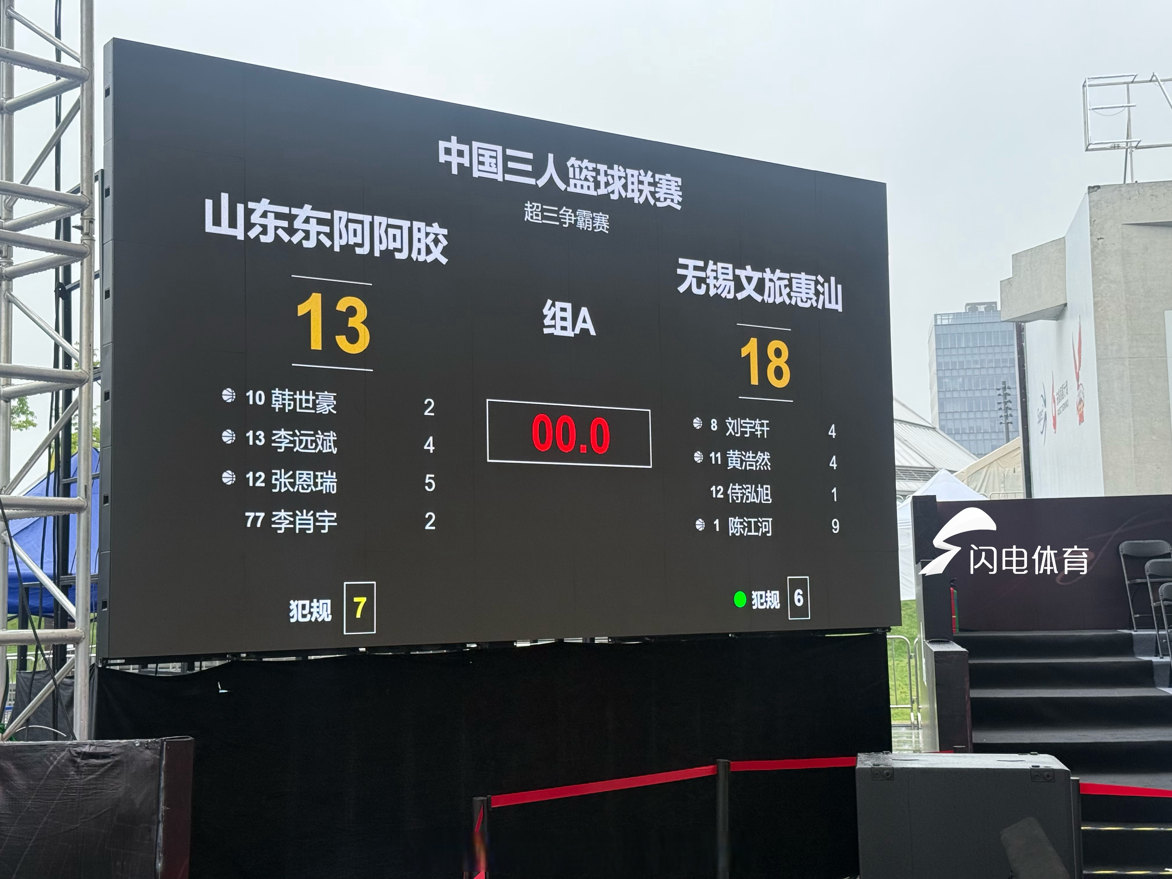 竞技宝-包含赛地聚焦：中超关键时刻热度飙升；深圳男篮官宣签约；球迷炸锅；医务组通报恢复的词条