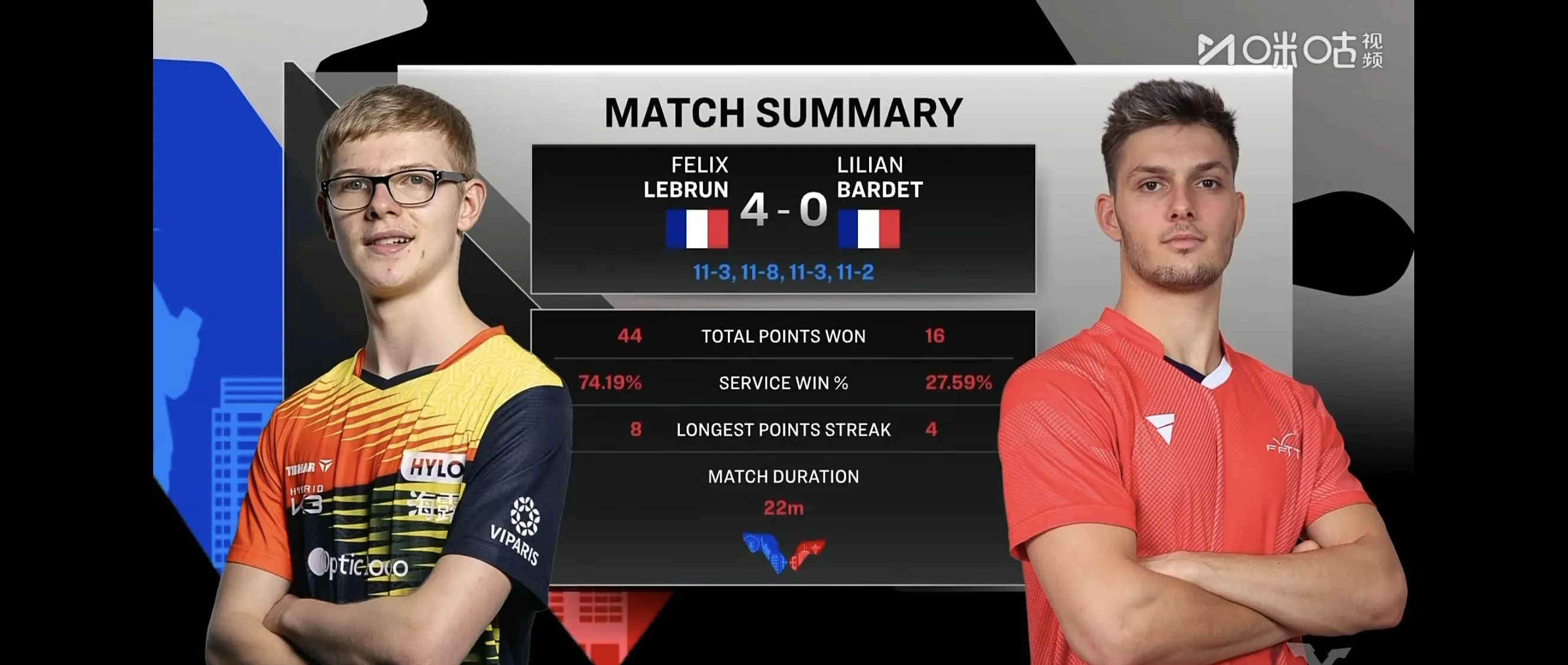 包含NBA总决赛集结日走向成谜，法兰克福状态回暖，赛场秩序良好，身体对抗强度拉满的词条