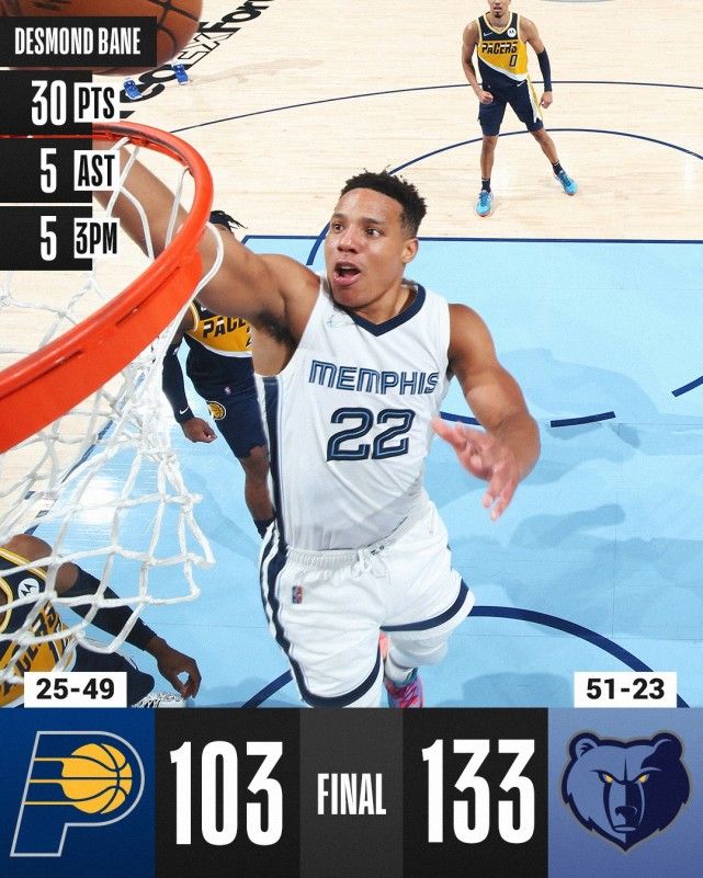 JJB-Ming连续三场比赛得分超过势不可挡，篮网挑战极限！的简单介绍